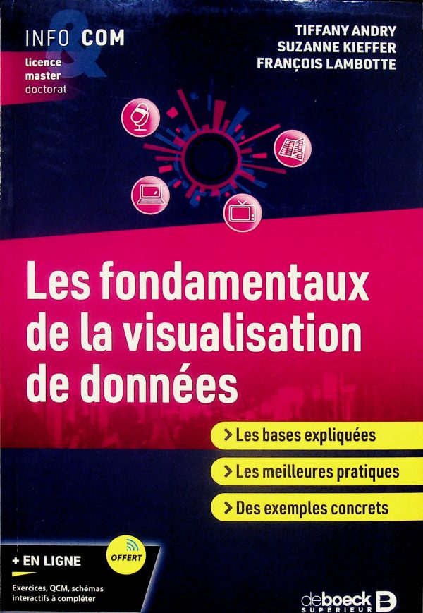 Les fondements de la visualisation de données