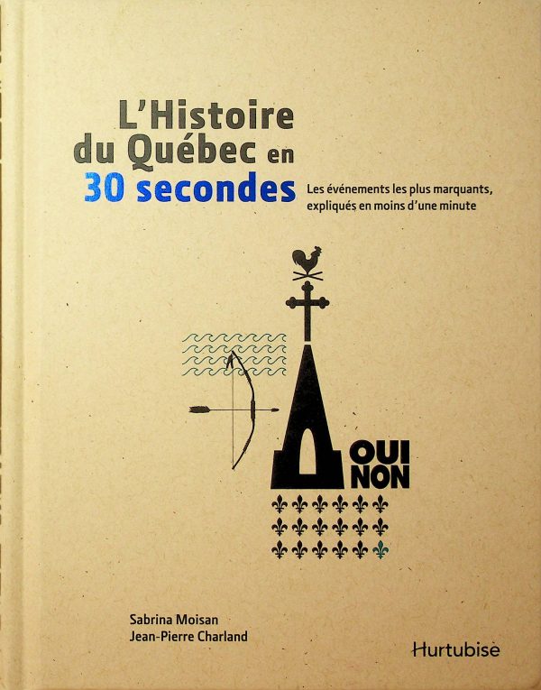 L'Histoire du Québec en 30 secondes